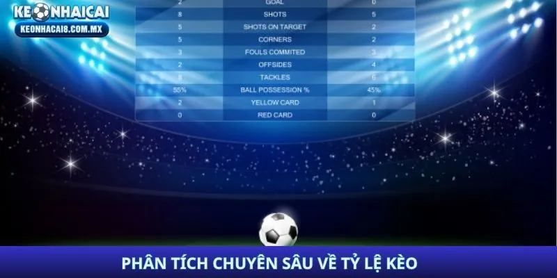 Phân tích chuyên sâu về tỷ lệ kèo