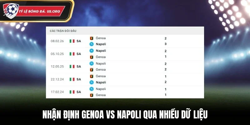 Nhận định Genoa vs Napoli qua nhiều dữ liệu